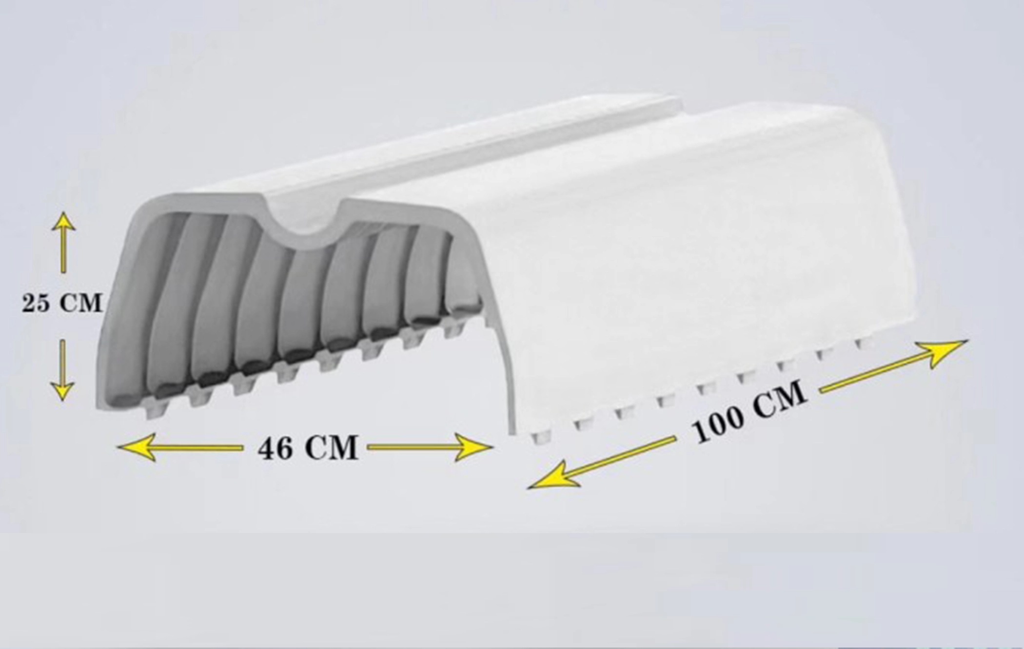 قالب یونولس چیست؟ بررسی مزایا، قیمت، مقایسه با یونولیت و روش اجرا، خرید مستقیم